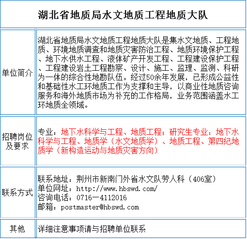 矿山招工最新动态，机遇与挑战同步来临