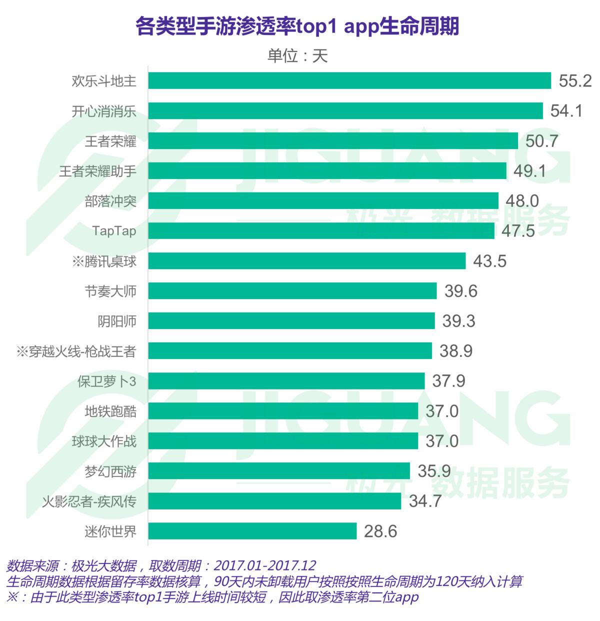 自贡博雅棋牌最新版，全新数字娱乐时代体验