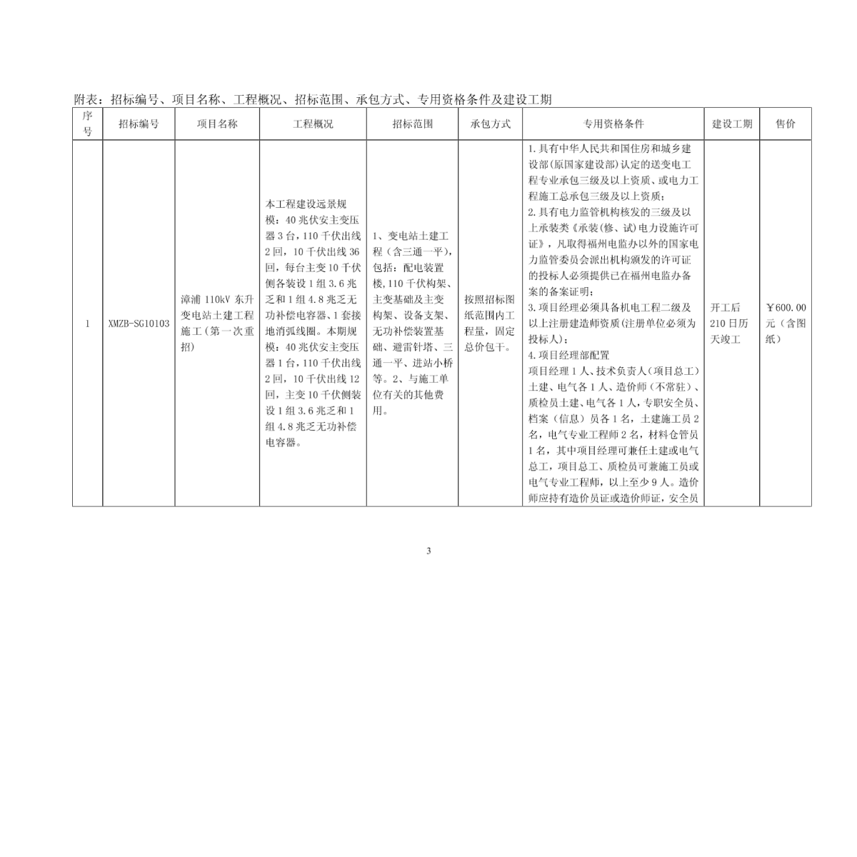 景东县最新招标公告全面解析