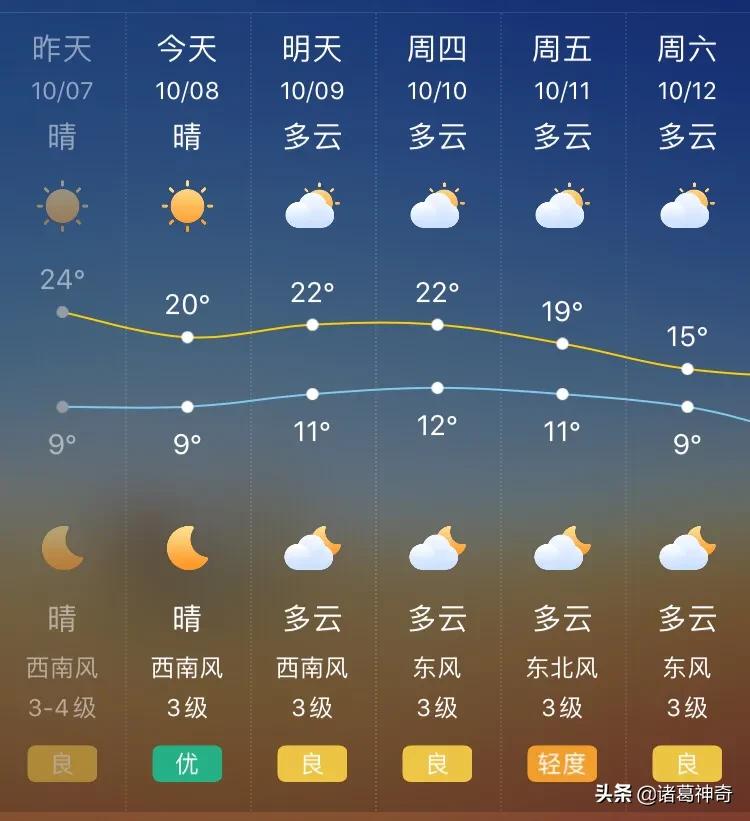 天气预报视频直播，精准气象信息实时传递与互动体验新体验