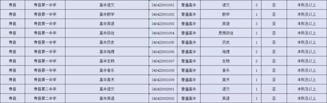 淮南最新每日招聘动态及其社会影响概览