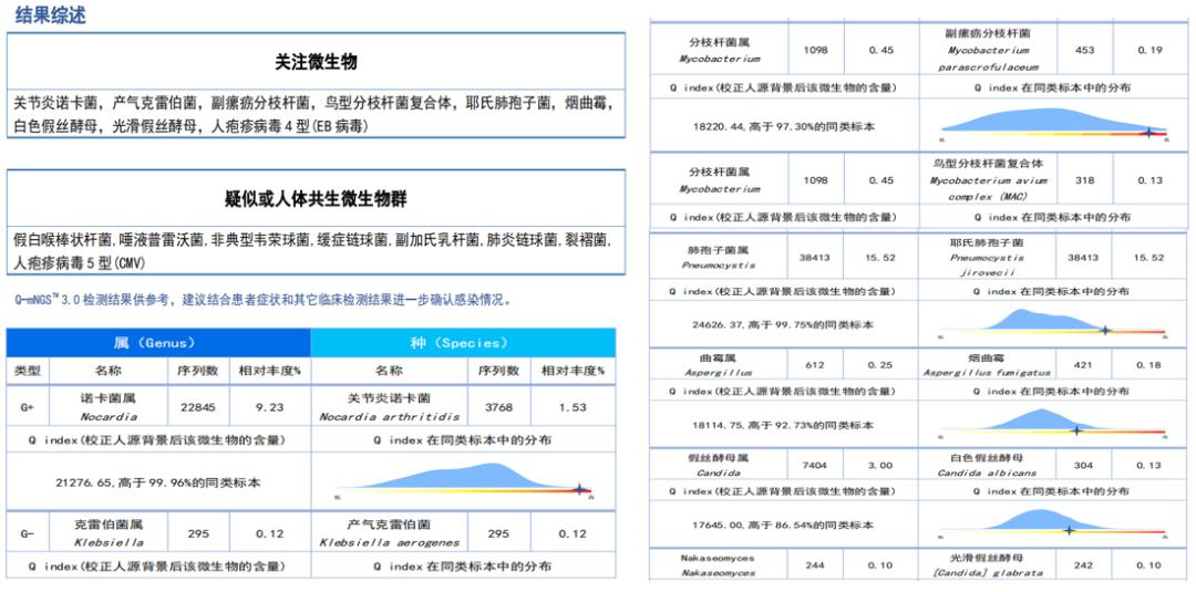 机械制造 第121页