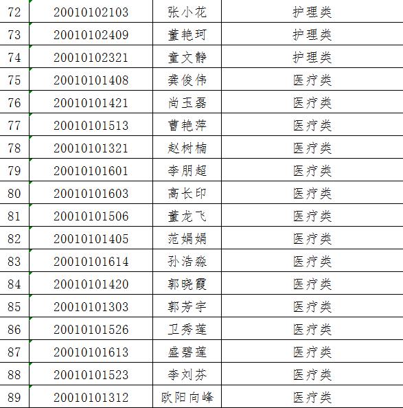 项城最新招聘动态与职业发展机遇深度探讨