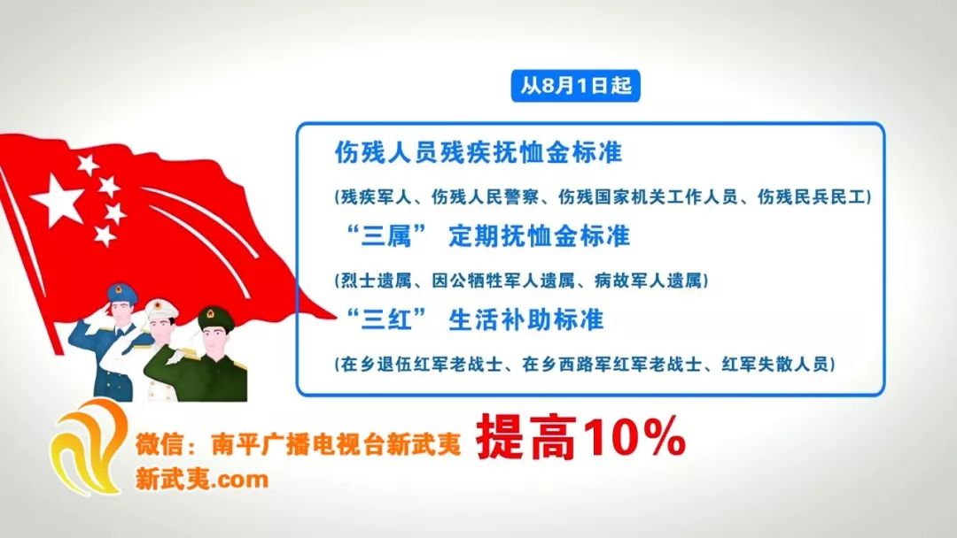 伤残军人最新优抚政策解读与深度探讨专题报告