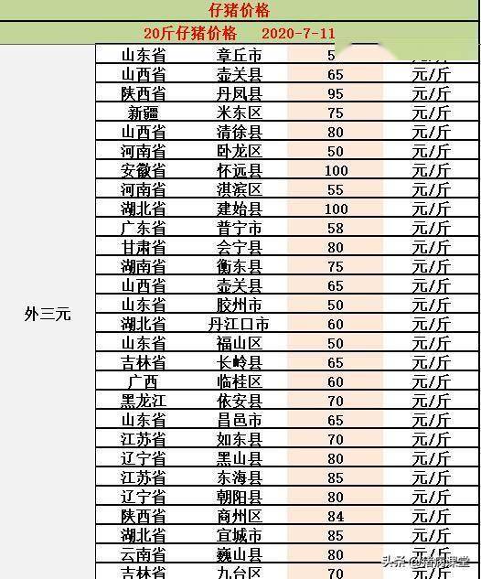 机械制造 第108页