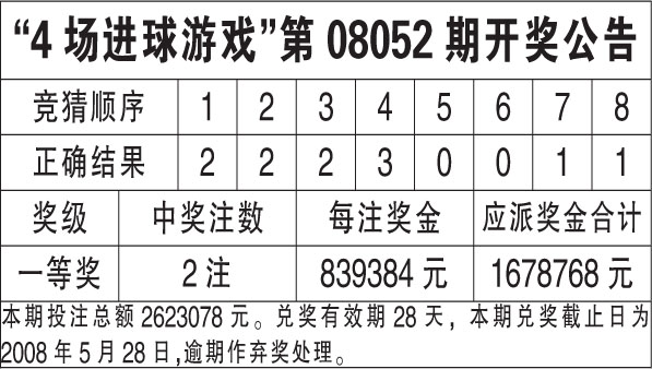 机械设备研发 第101页