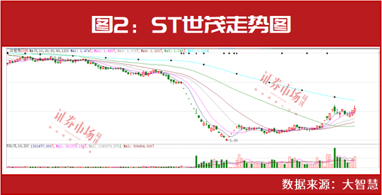 徐开东投资布局与策略深度探究，最新持股查询揭秘其投资策略动向