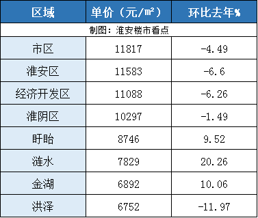 响水房价最新动态，市场趋势解析与购房指南