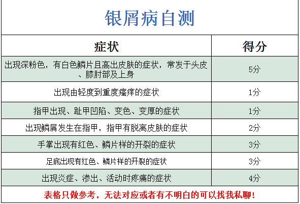 家具销售 第20页